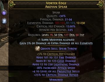 VORTEX EDGE AKOYAN SPEAR