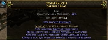 MINIONS RING