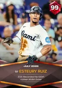 Esteury Ruiz/99/RF/Marlins/Spotlight