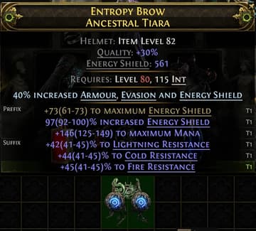 Entropy Brow Ancestral Tiara#276468