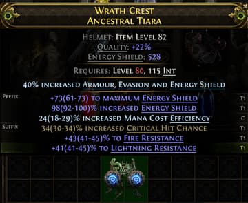 Wrath Crest Ancestral Tiara#305302
