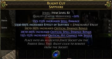 Blight Cut Sapphire#592335