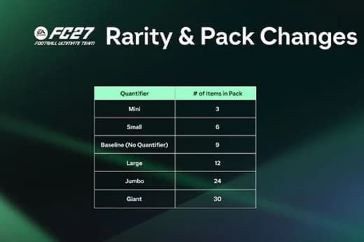 MMOM NEW FC 27 Launch Day Guide: What to Do First When the Game Unlocks 2026