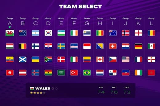 MMOM NEW FC 26 World's Game Update: The 48-Team International Tournament Explained 2026