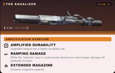 [TOP] Equalizer-Plan-A