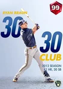 Ryan Braun/99/LF/Brewers/Milestone