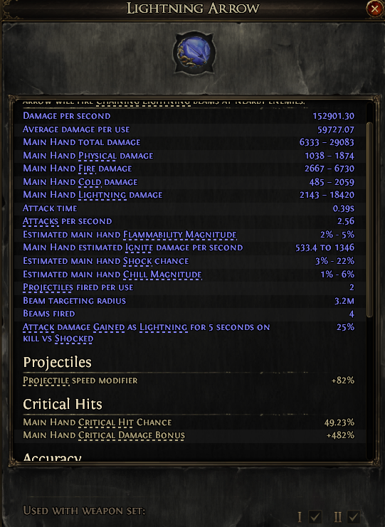 LA Deadeye set (DPS 150K)