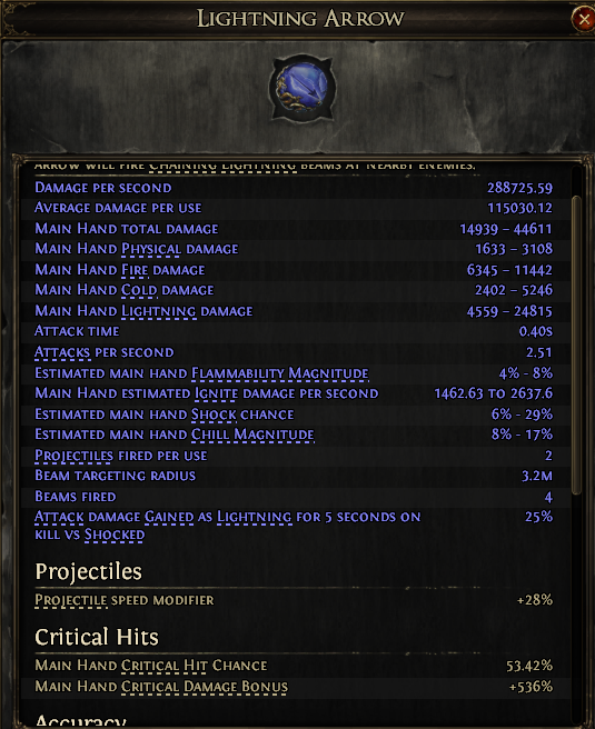 Critical Strike Build Lighting Arrow Set（DPS:280k）